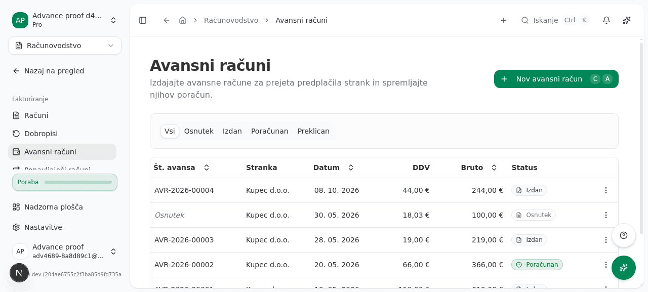 Seznam Avansni računi