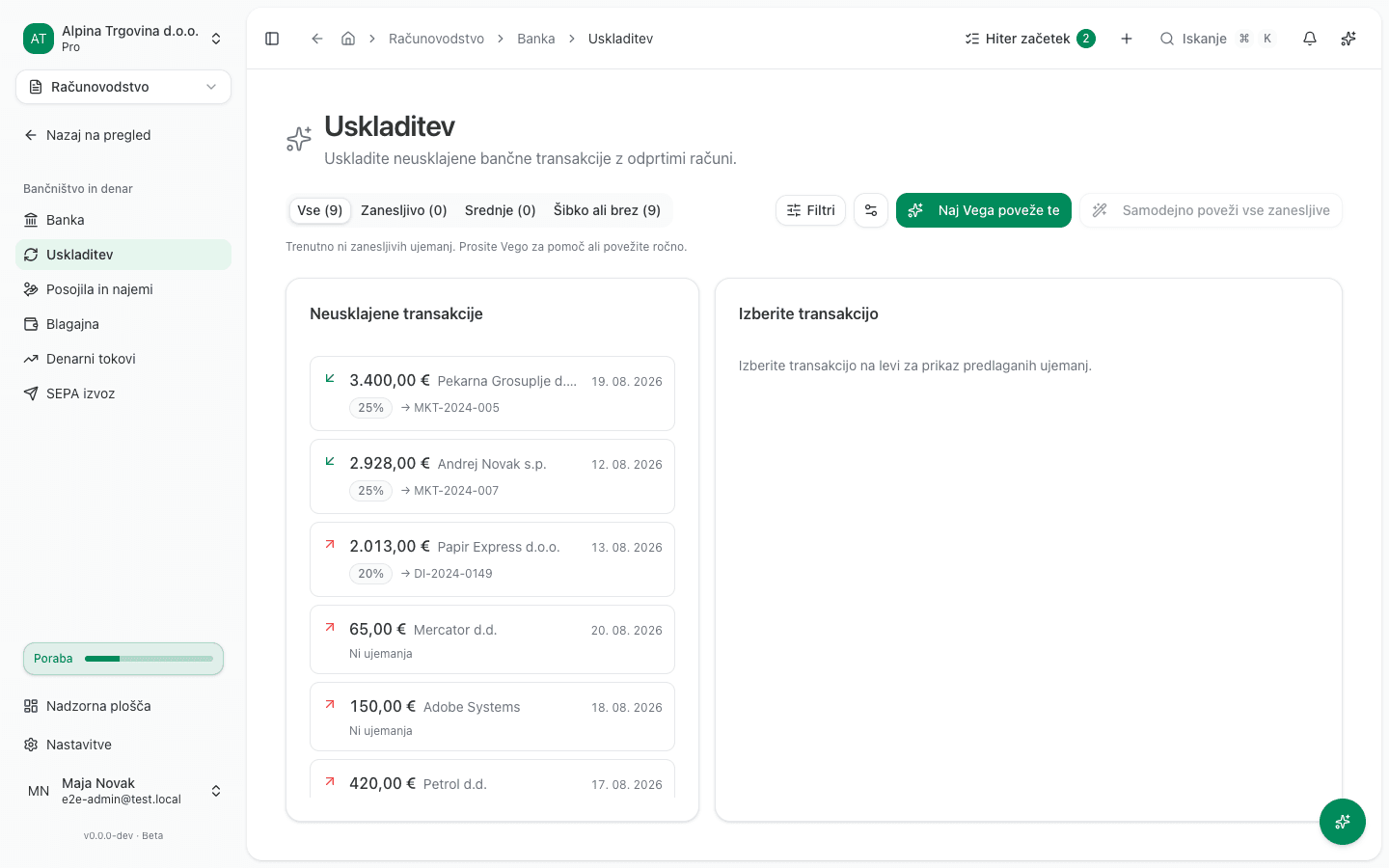 Nabiralnik uskladitve s števci zanesljivosti, filtri in seznamom neusklajenih transakcij