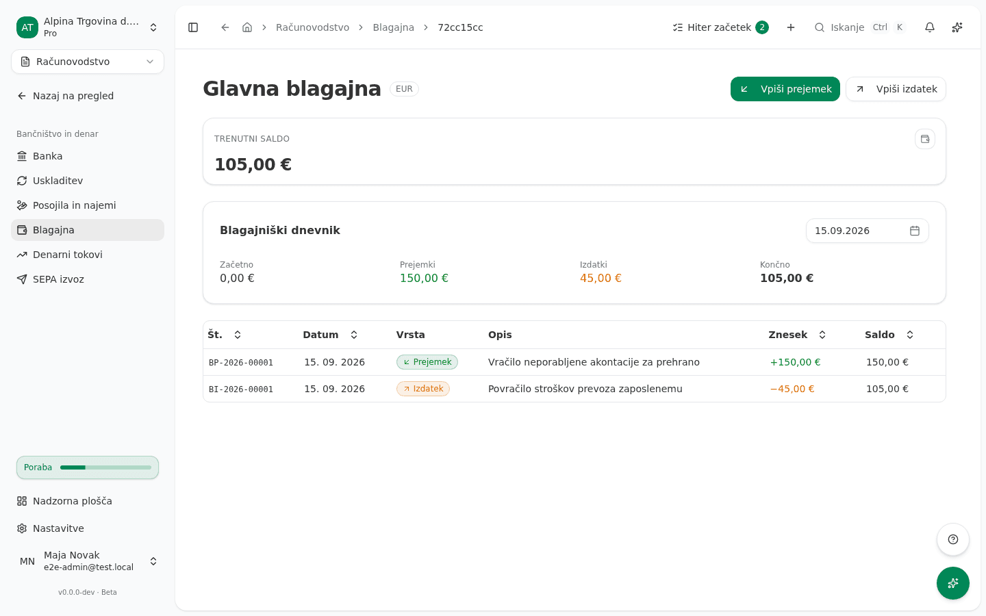 Odprta blagajna s trenutnim saldom, blagajniškim dnevnikom in dvema vnosoma z zaporednima številkama BP in BI