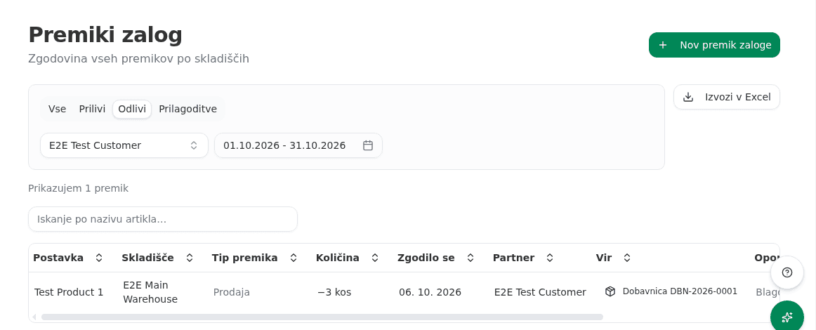 Premiki zalog, filtrirani po partnerju in obdobju, z gumbom Izvozi v Excel