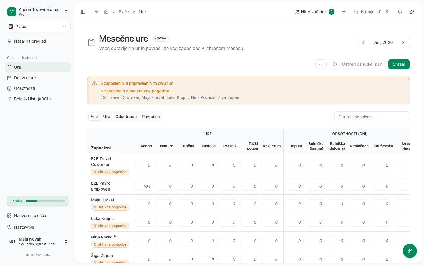 Mreža "Mesečne ure" s stolpci za redne/nadure/nočne ure in povračila po zaposlenih