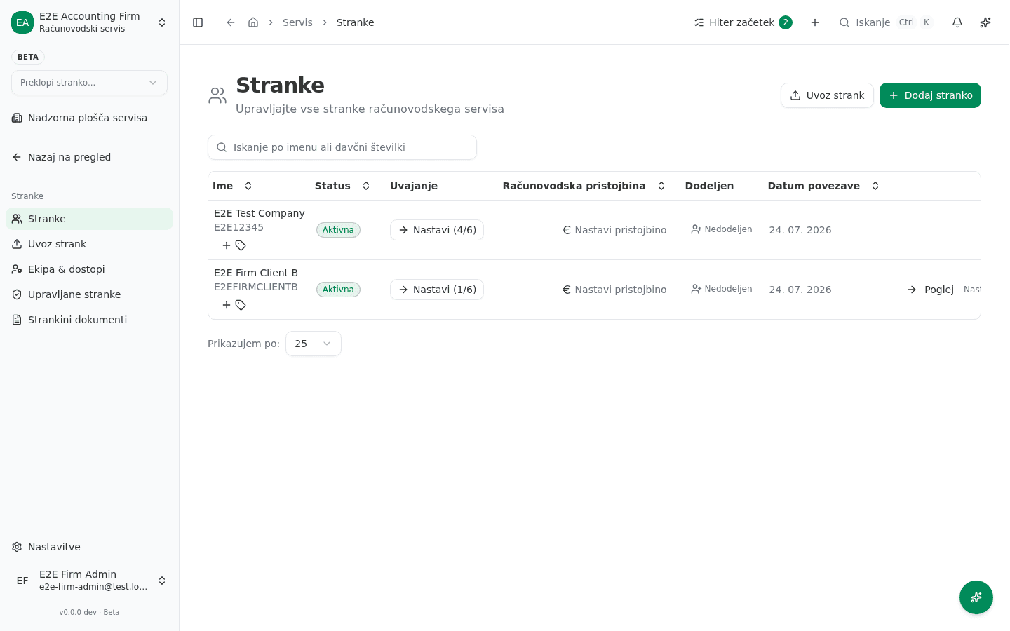 Seznam "Stranke" s statusom, napredkom uvajanja in stolpcem pristojbine