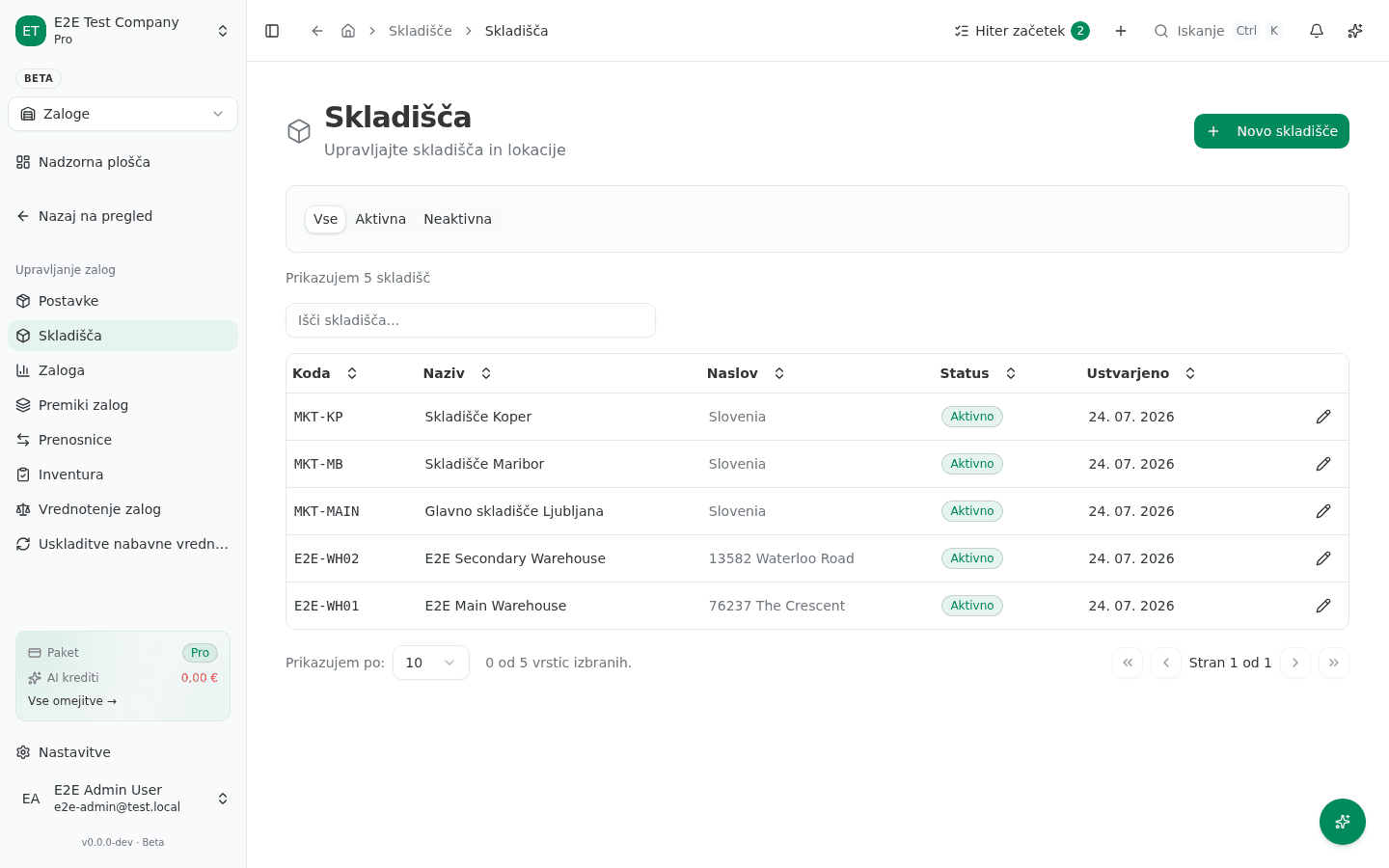 Seznam skladišč s kodo, nazivom in statusom