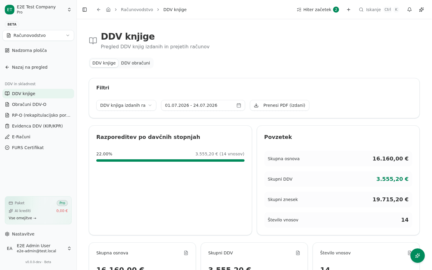 Stran DDV knjige, filtrirana na knjigo izdanih računov, s porazdelitvijo po davčnih stopnjah